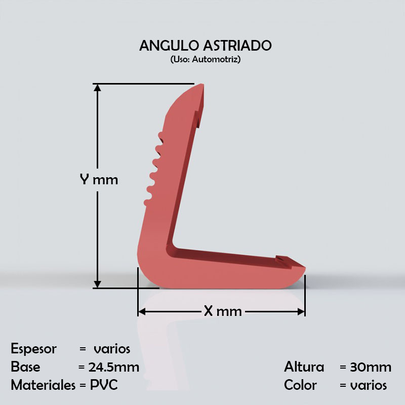 angulo de pvc