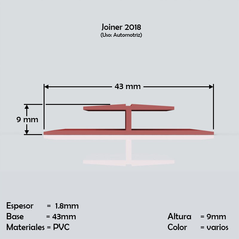 joiner de pvc