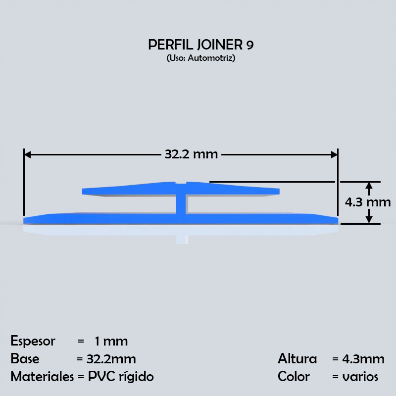 joiner de pvc