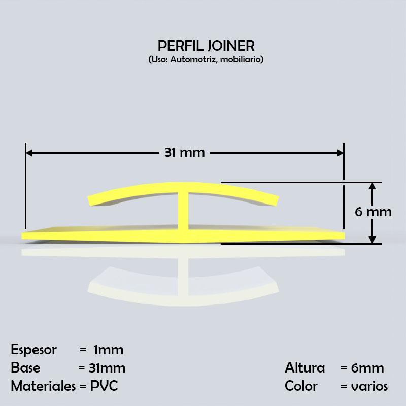 joiner de pvc