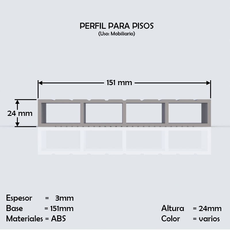 perfil de pvc