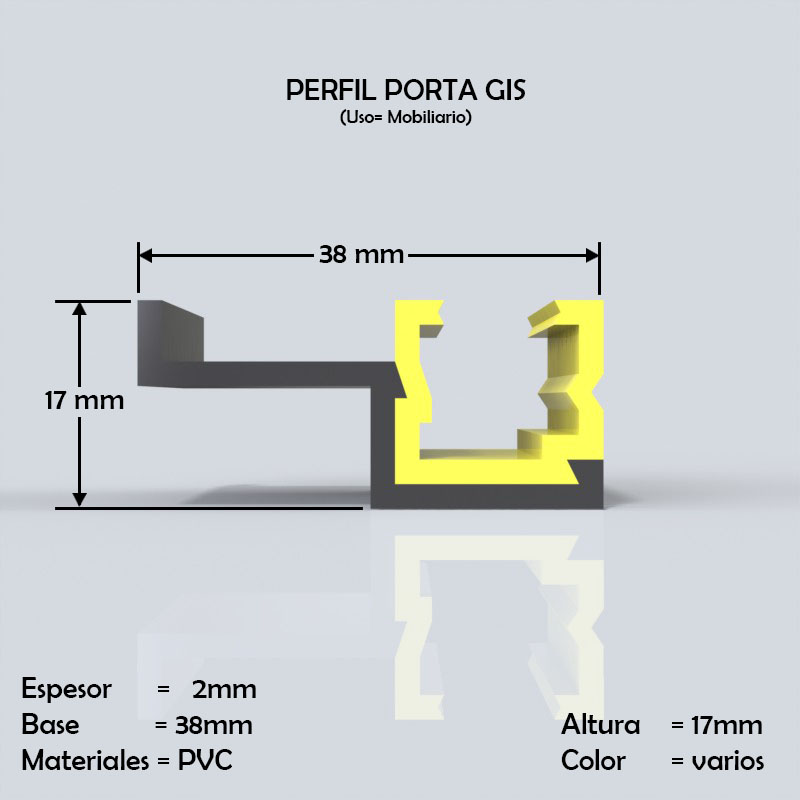 perfil de pvc