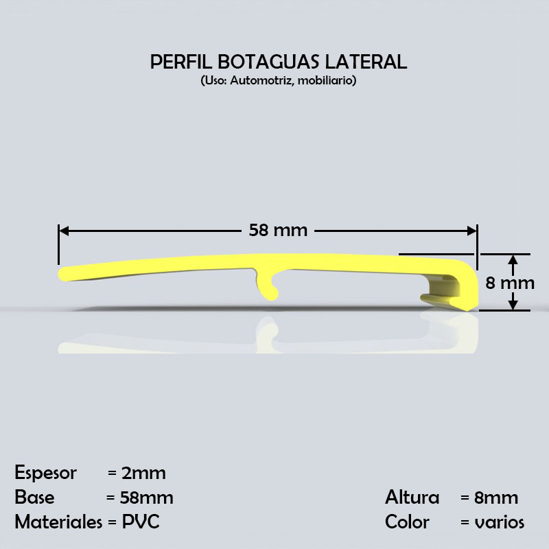 perfiles de pvc