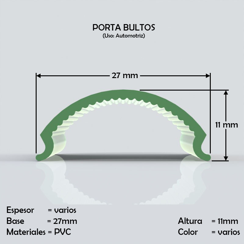 perfiles de pvc